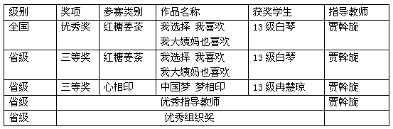 QQͼ20151022101459.png