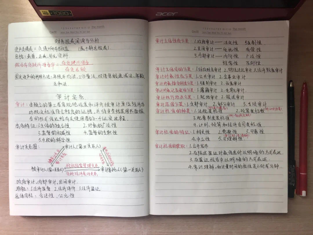 【图集】"三亚理工线上最美笔记"优秀作品展示