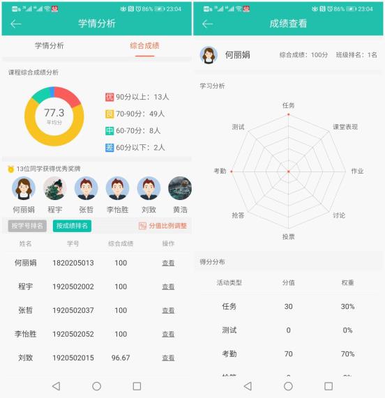 学情分析