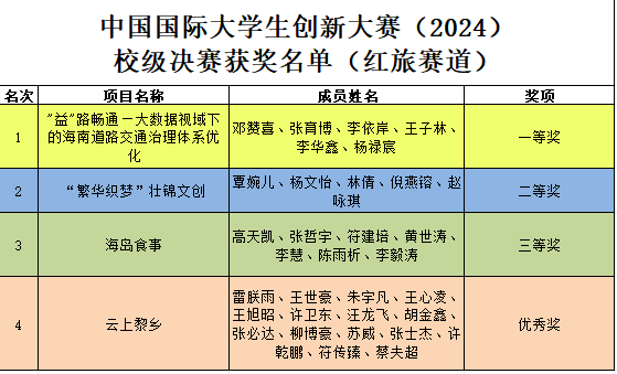 100b0366cce961b520553162449fc43.png