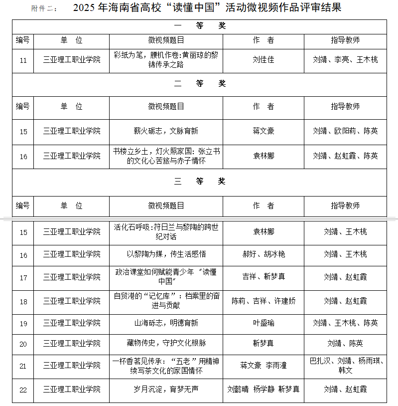 截图2.png 截图2.png