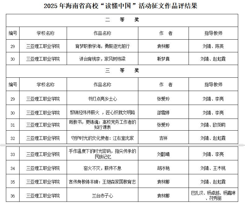 截图3.png 截图3.png